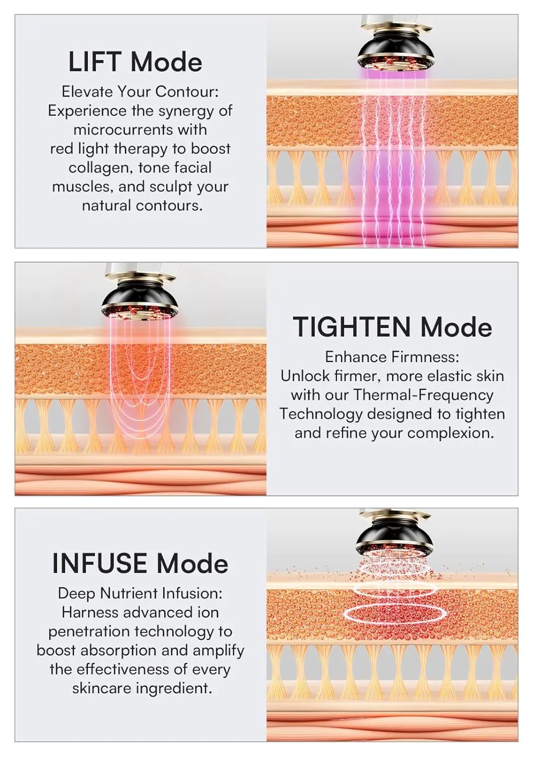 INIA 3-in-1 Skin Tightening Device results