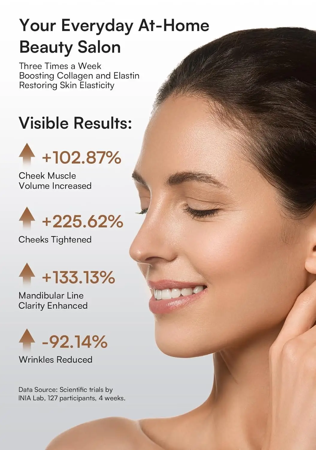INIA 3-in-1 Skin Tightening Device showcase