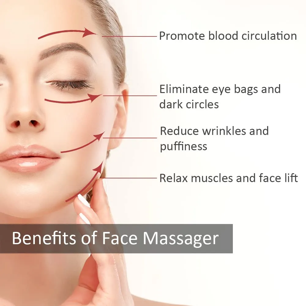 Yeamon Gua Sha Facial Tools and Face Roller Set results