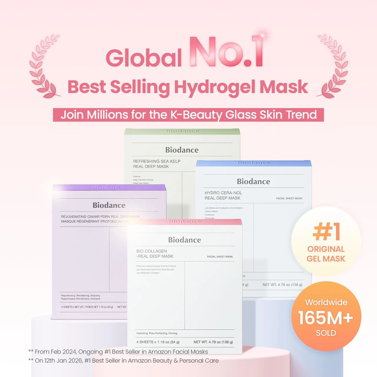 BIODANCE Bio-Collagen Real Deep Mask, Hydrating Overnight Hydrogel detail