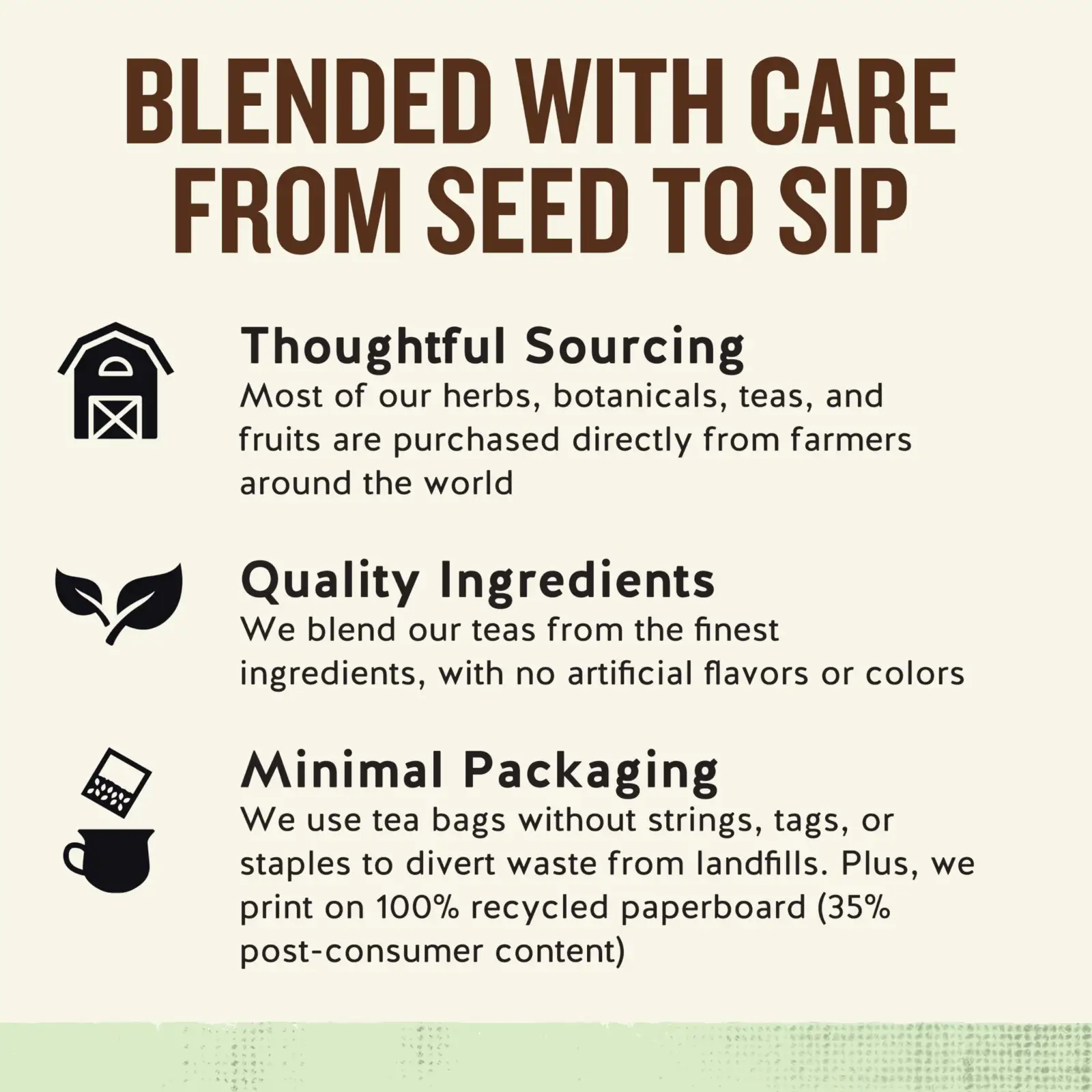 Celestial Seasonings Herbal Tea Sampler Variety Pack results