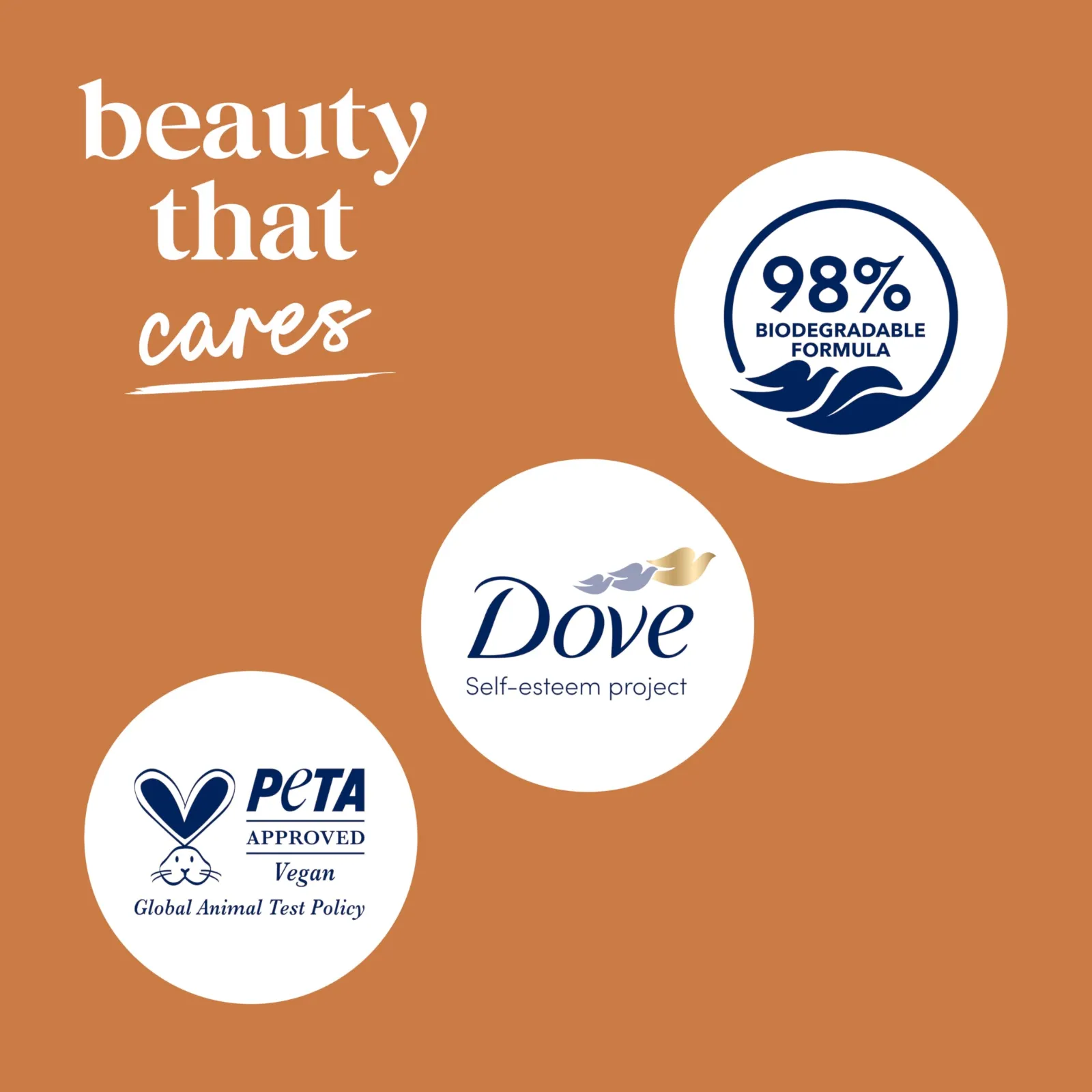 Dove Body Wash with Pump Pamper Shea Butter texture
