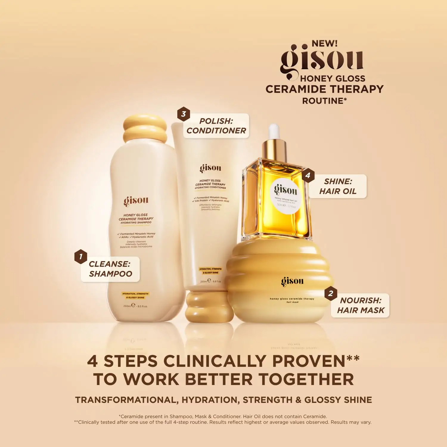 Gisou Honey Gloss Hair Therapy Trio – Mini Shampoo, Hair Mask and Conditioner unboxing