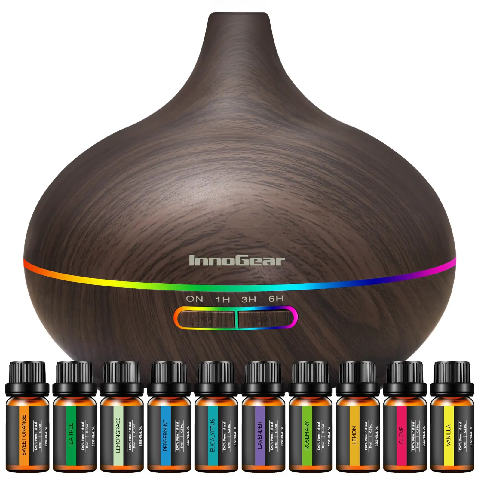 InnoGear Aromatherapy Diffuser & 10 Essential Oils Set review