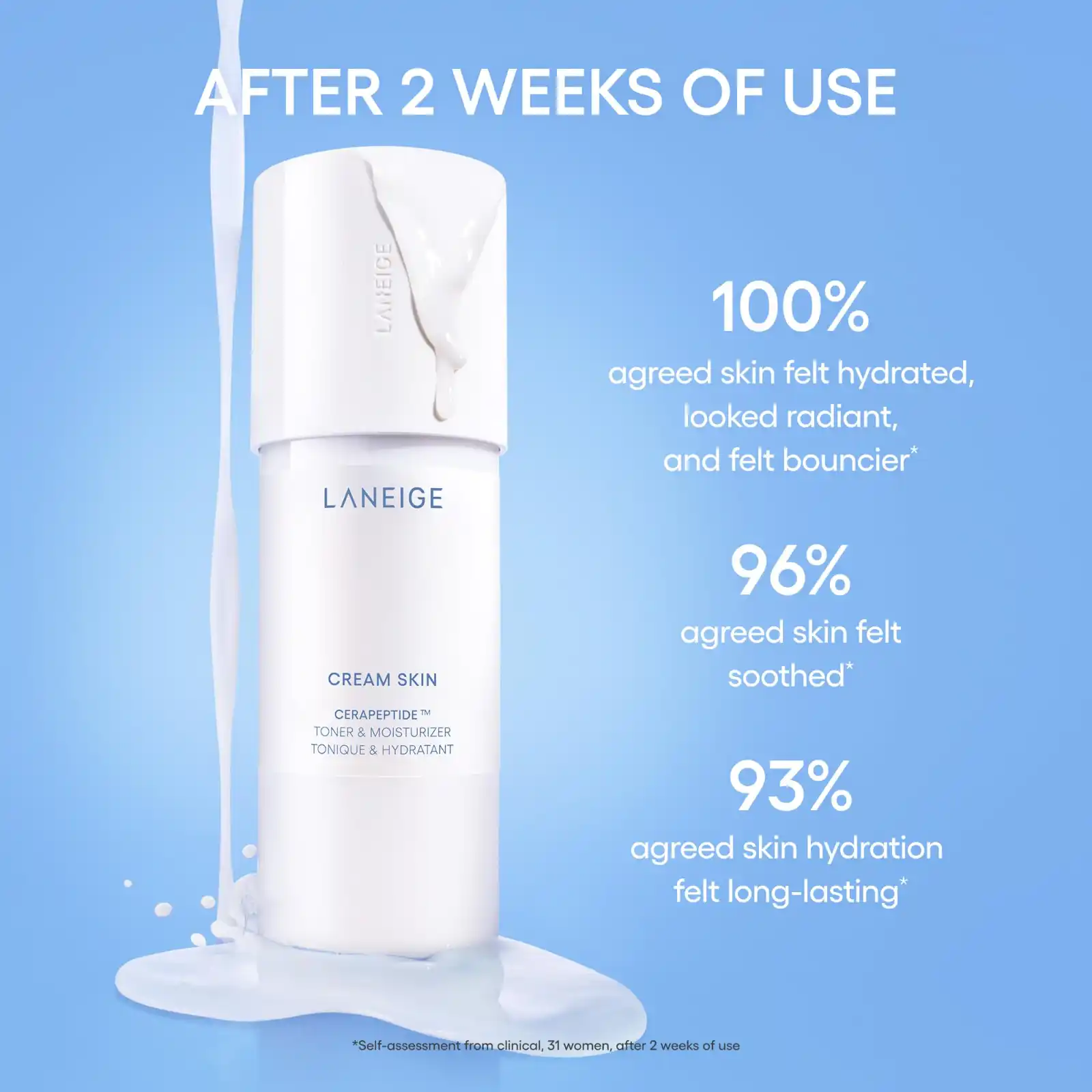 LANEIGE Cream Skin Toner & Moisturizer features