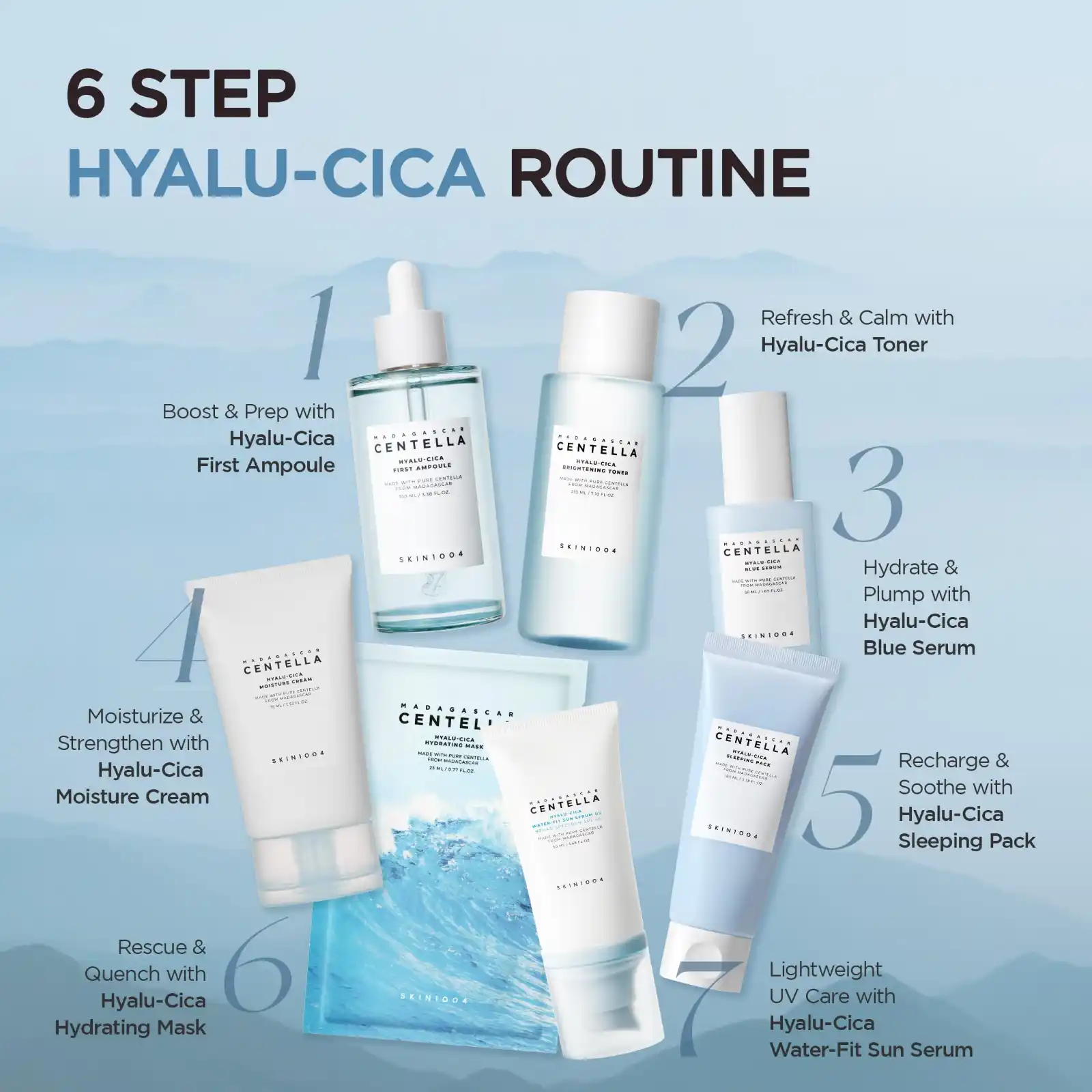 SKIN1004 Centella Hyalu-Cica Water-Fit Sun Serum UV unboxing