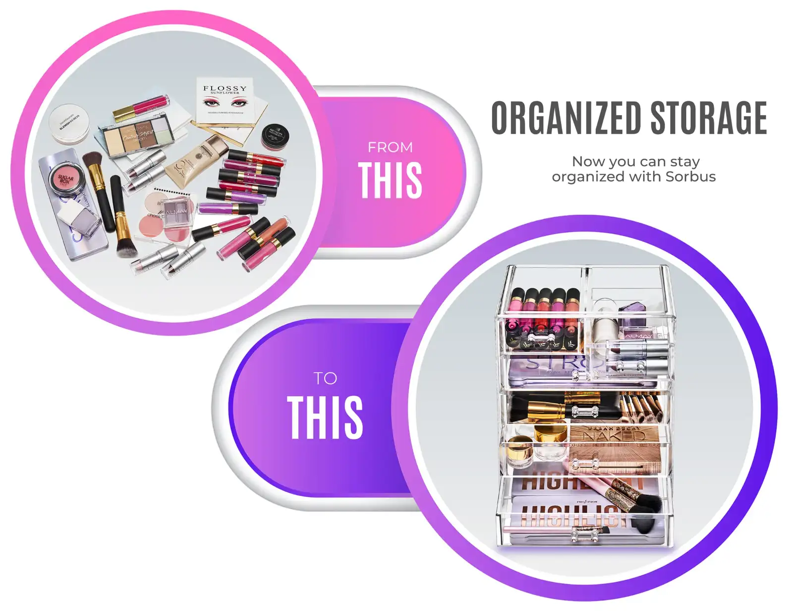 Sorbus Acrylic Makeup Organizer Set, 6-Drawer results