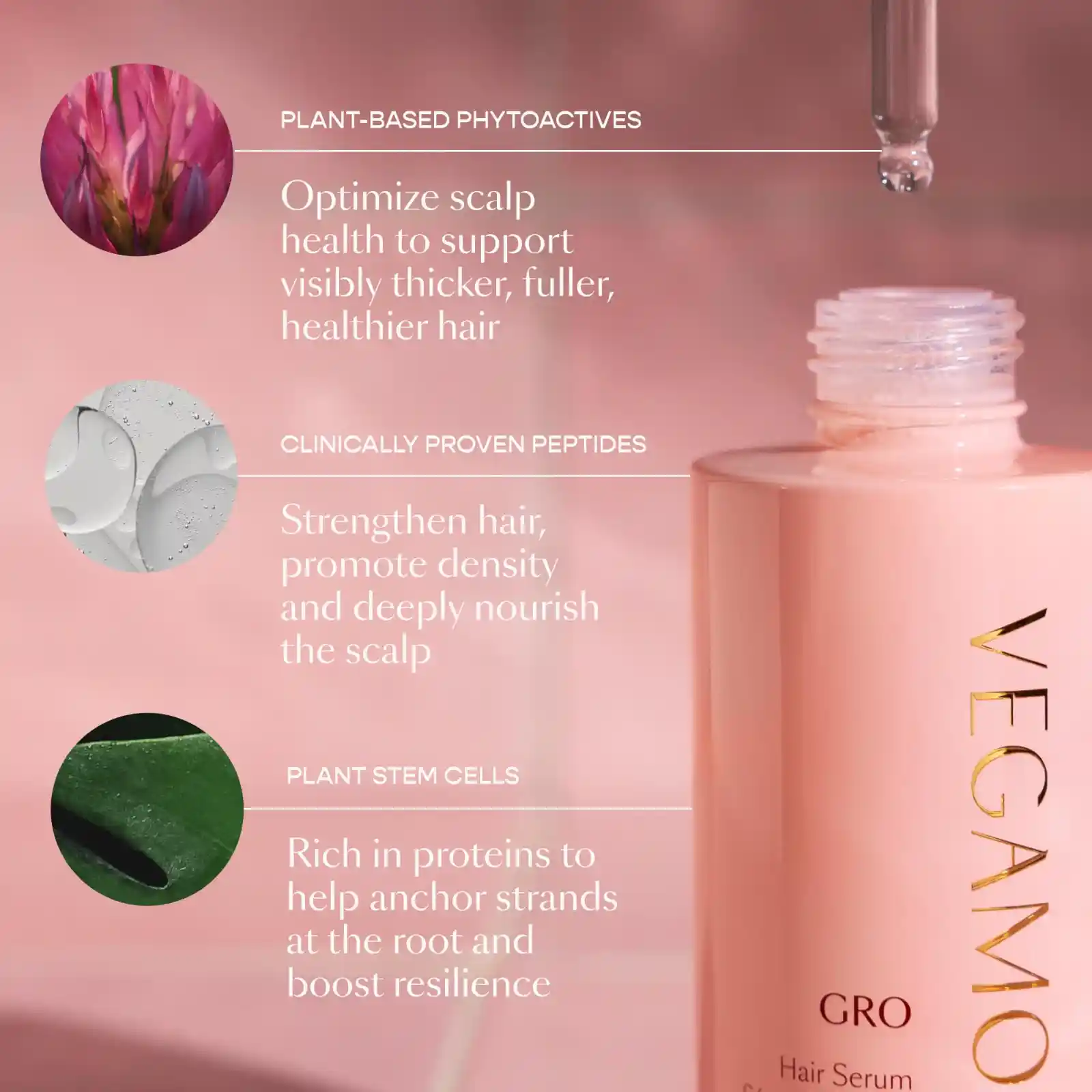 VEGAMOUR GRO Hair Serum for Hair Thinning & Shedding features