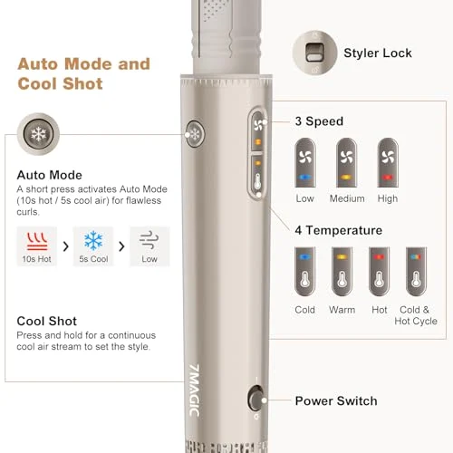 7MAGIC 7-in-1 Hot Air Styler – Fast Drying and Volumizing Hair Tool showcase