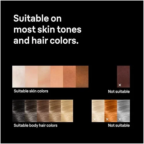 Braun Silk·Expert Pro 5 – At-Home IPL Hair Removal with Dual Heads features