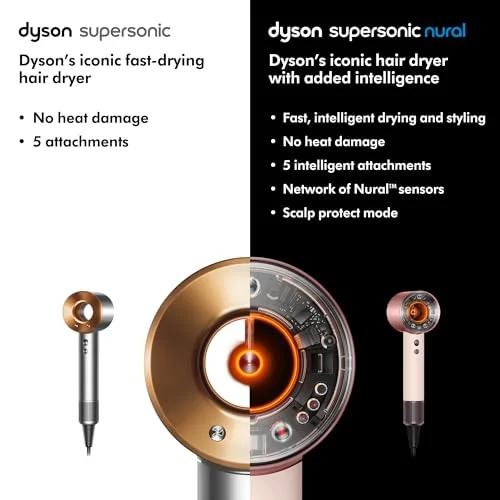 Dyson Supersonic Nural™ – Premium Hair Dryer for Fast Drying results