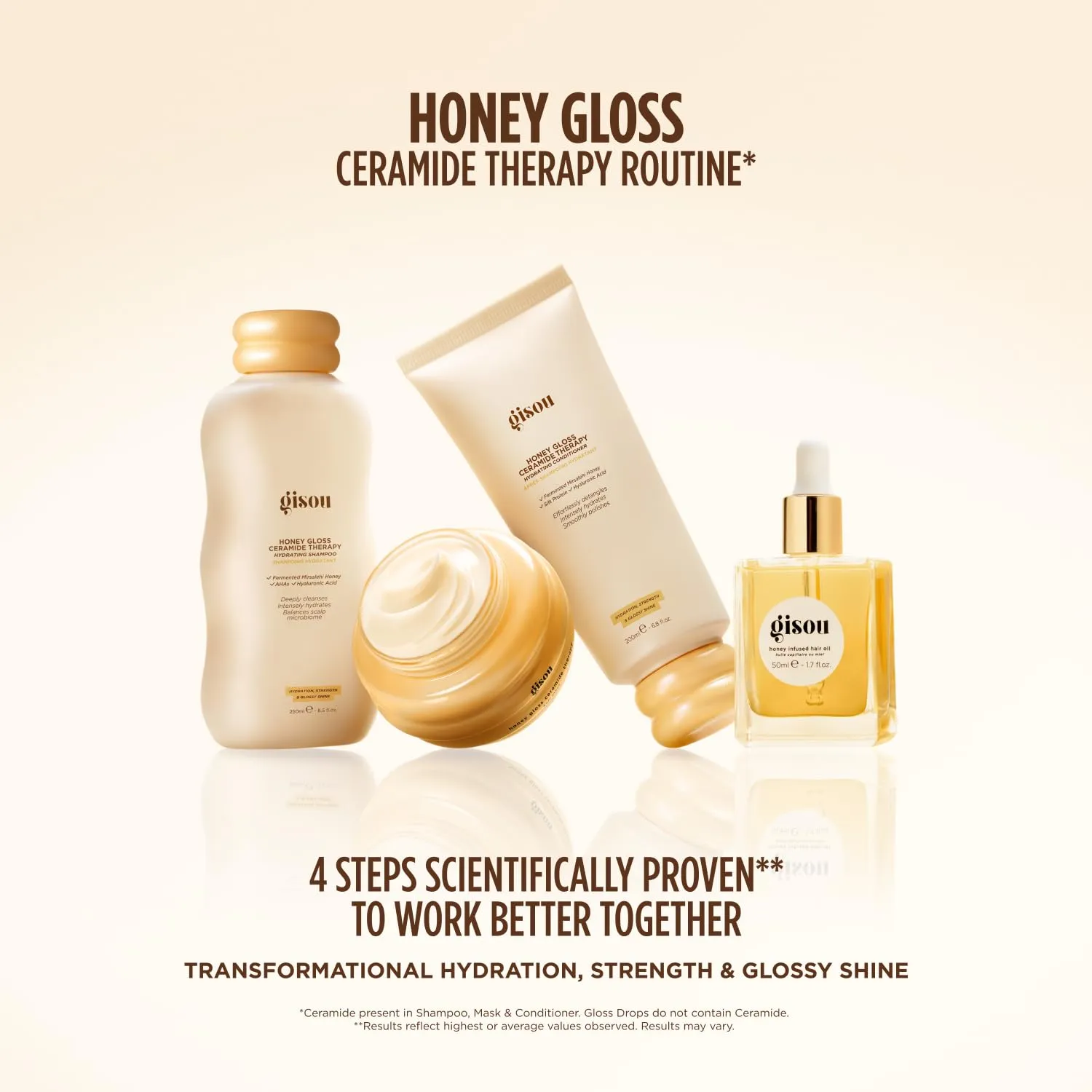 Gisou Honey Infused Hair Oil Mini – Hydrating & Frizz Control texture