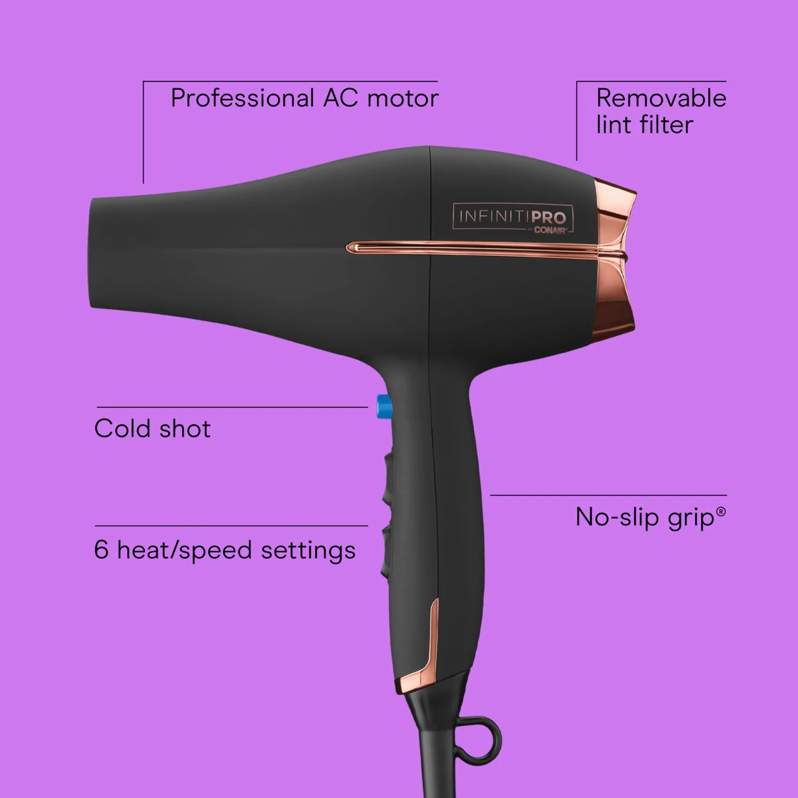 Hair Dryer, Blow Dryer with Diffuser and Concentrator detail