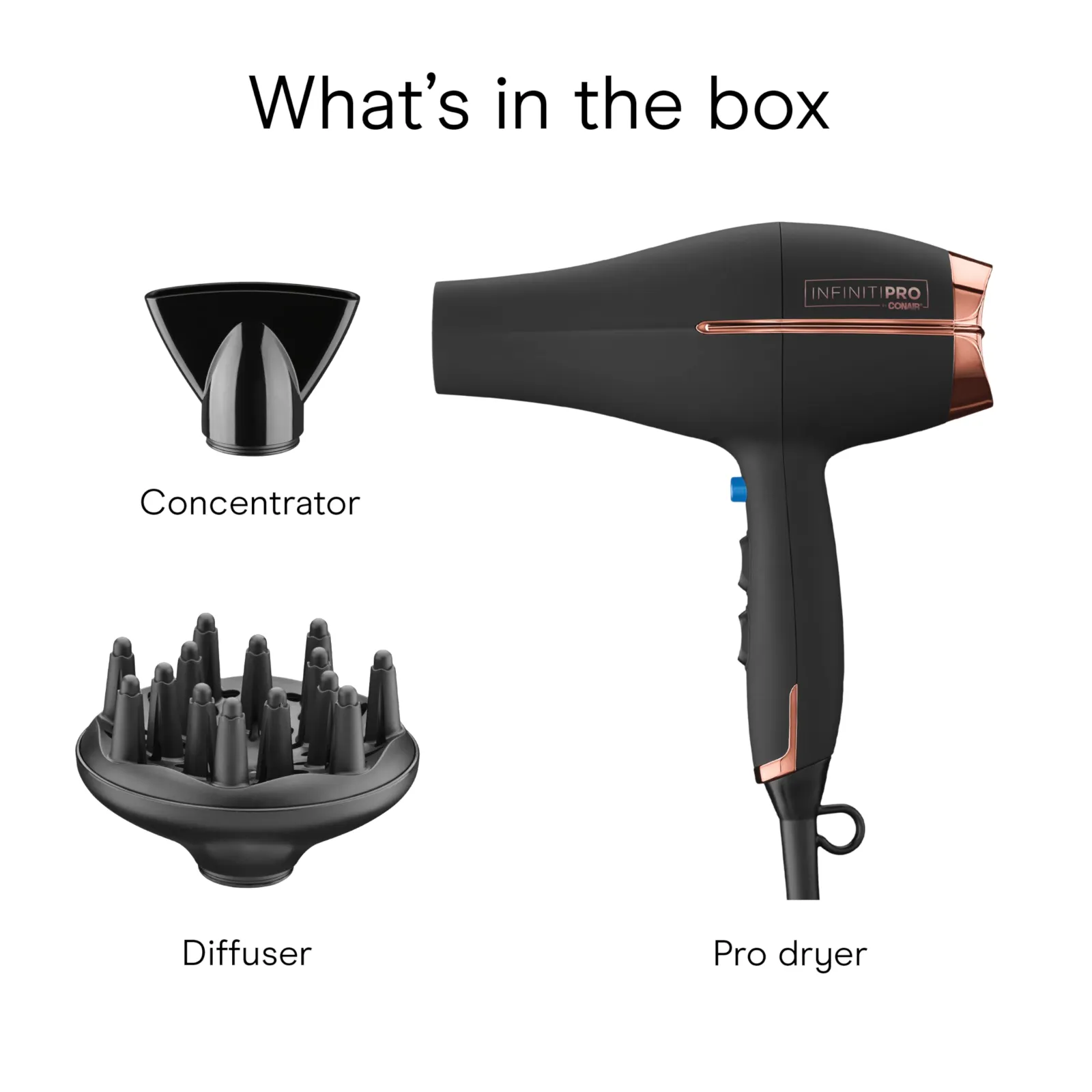 Hair Dryer, Blow Dryer with Diffuser and Concentrator results