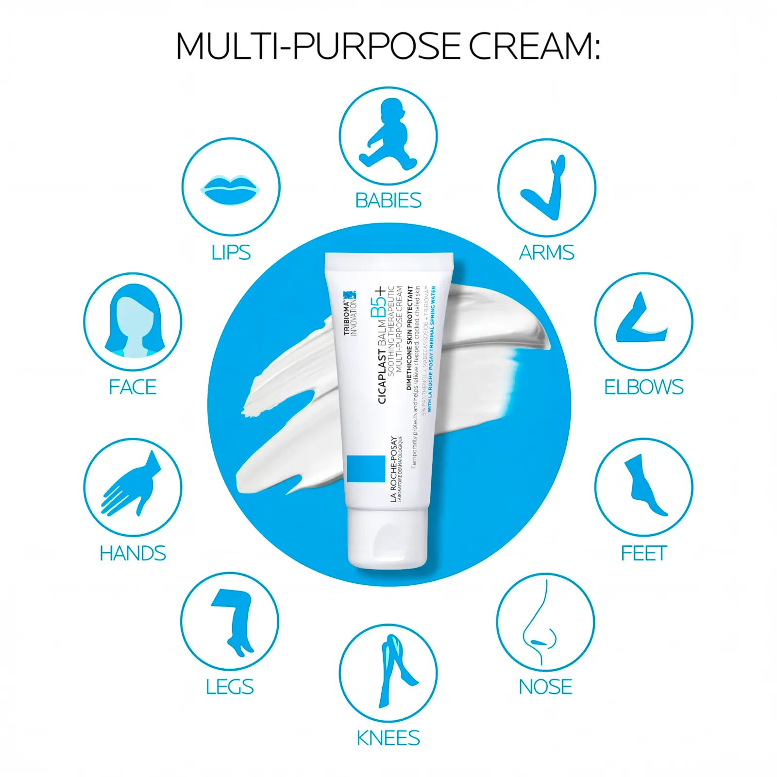 La Roche-Posay Cicaplast Balm B5 Skin Barrier Repair Cream with Centella Asiatica features
