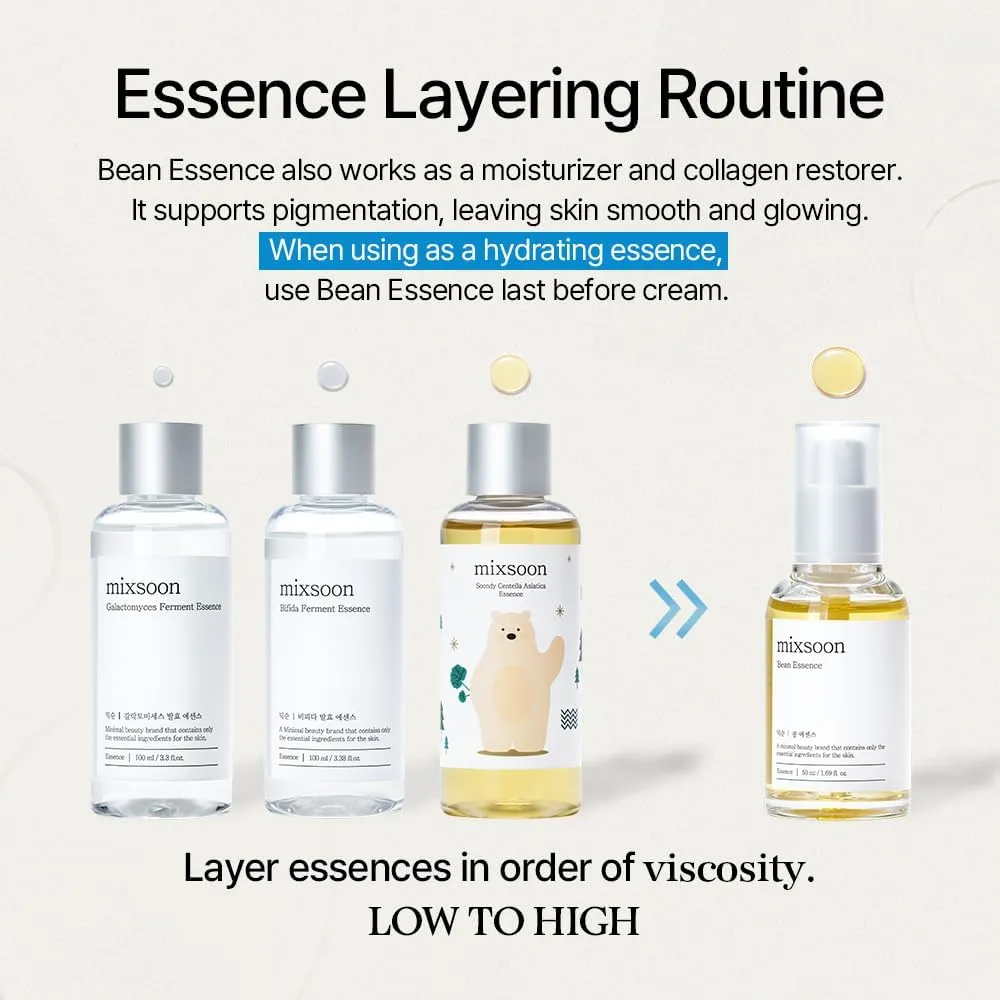 mixsoon Bean Essence Korean Skin Care, Gentle AHA Exfoliating Essence results