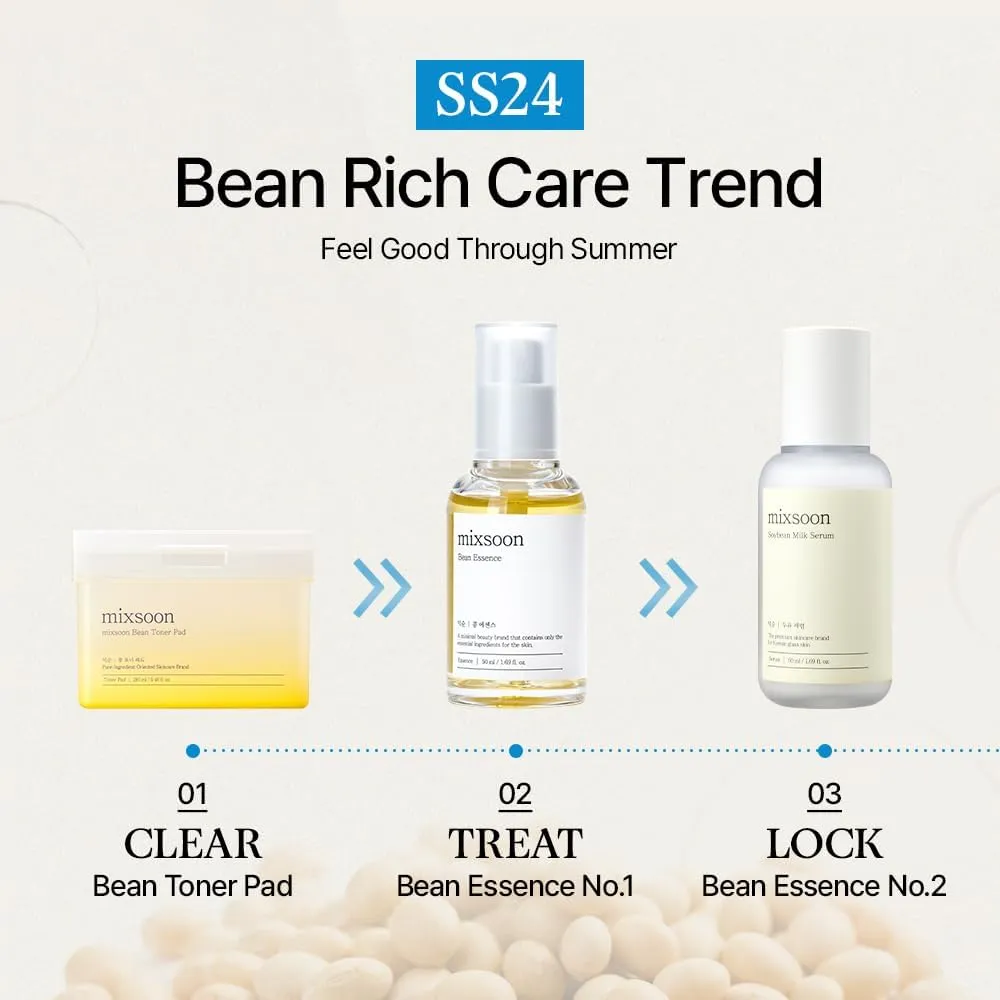 mixsoon Bean Essence Korean Skin Care, Gentle AHA Exfoliating Essence unboxing