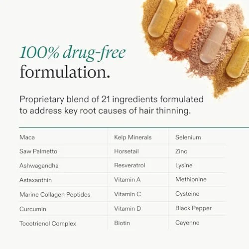 Nutrafol Women’s Balance – Clinically Proven Hair Growth for Ages 45+ results