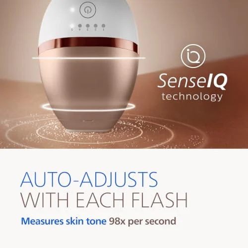Philips Lumea IPL – At-Home Permanent Hair Removal for Face & Body results