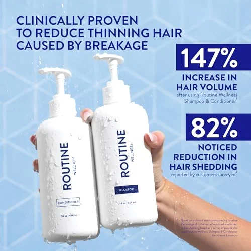 Routine Wellness Anti-Thinning Shampoo & Conditioner Set – Support Thinning Hair detail