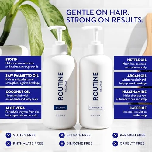 Routine Wellness Anti-Thinning Shampoo & Conditioner Set – Support Thinning Hair features