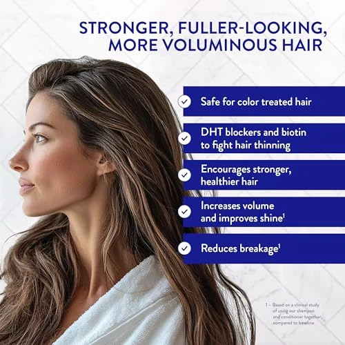 Routine Wellness Anti-Thinning Shampoo & Conditioner Set – Support Thinning Hair showcase