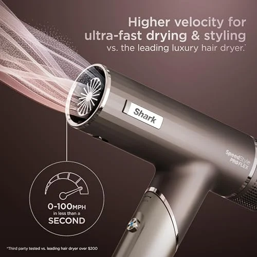 Shark SpeedStyle Pro – High-Velocity Hair Dryer for Quick Styling showcase