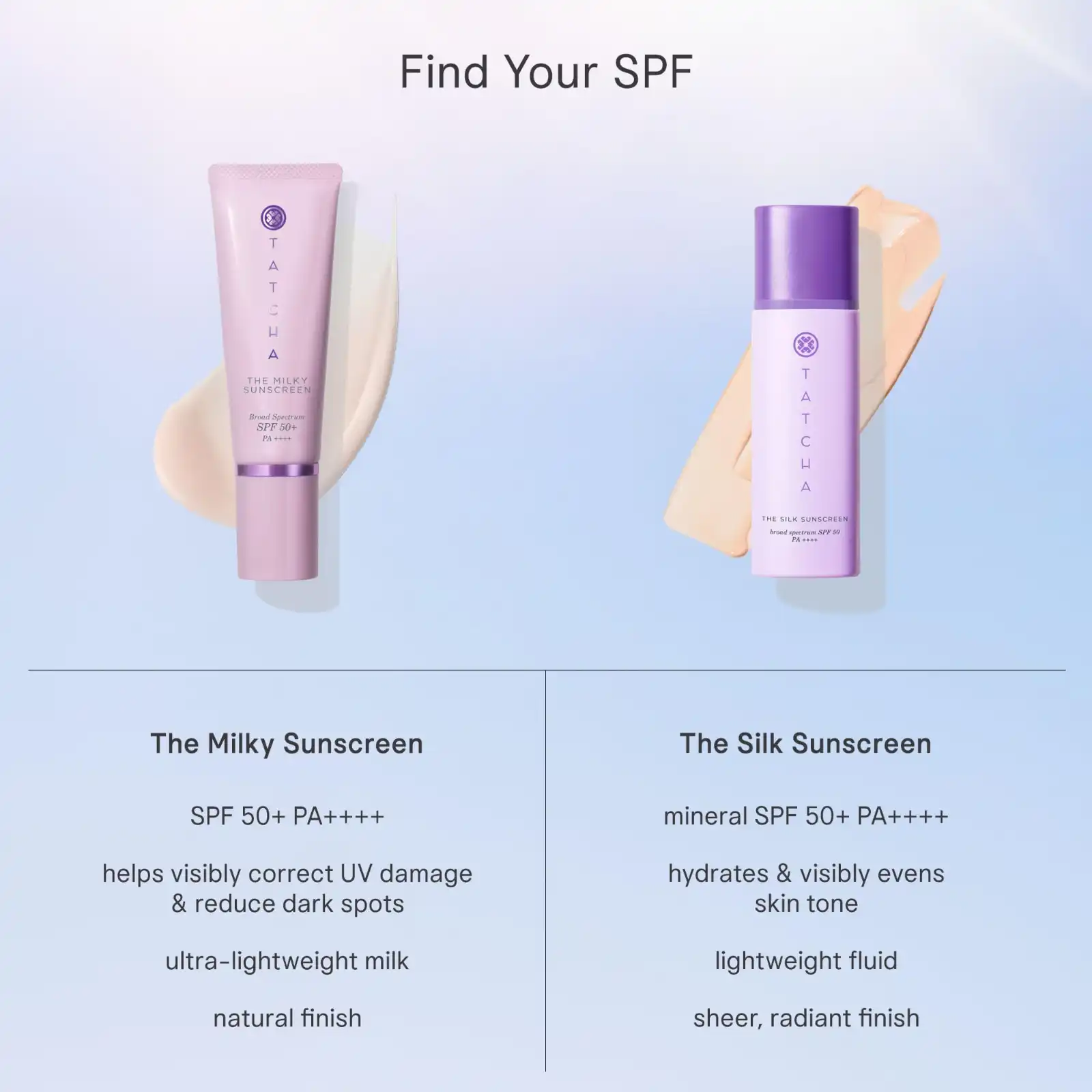 TATCHA The Milky Sunscreen, Broad Spectrum SPF 50+ PA+++ unboxing