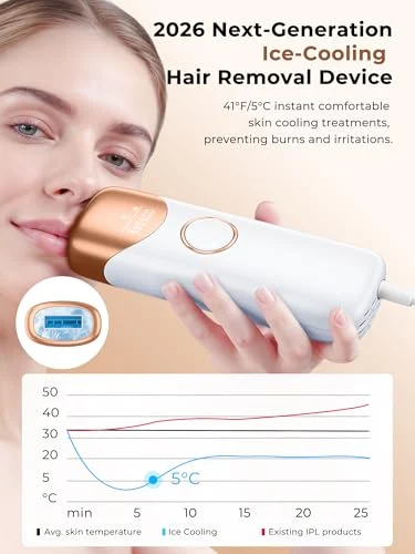 Ubroo Hand-held Laser Hair Removal – IPL Device with Ice Cooling showcase