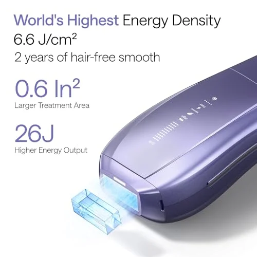 Ulike Air 10 IPL Device – Nearly Painless Hair Removal for Home Use showcase