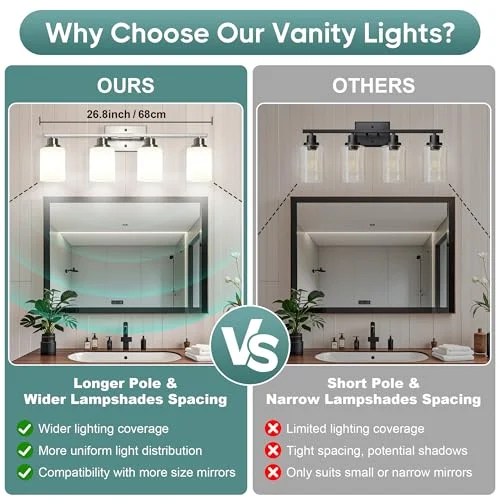 Brushed Nickel 4-Light Vanity Light with Frosted Glass Shades showcase