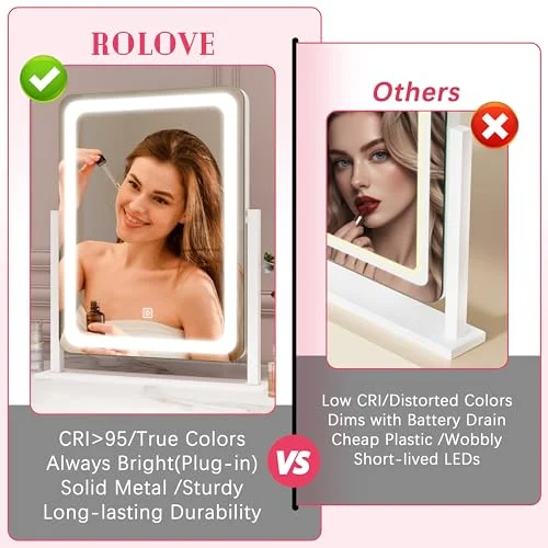 LED Makeup Mirror with Smart Touch and Dimmable Color Settings features