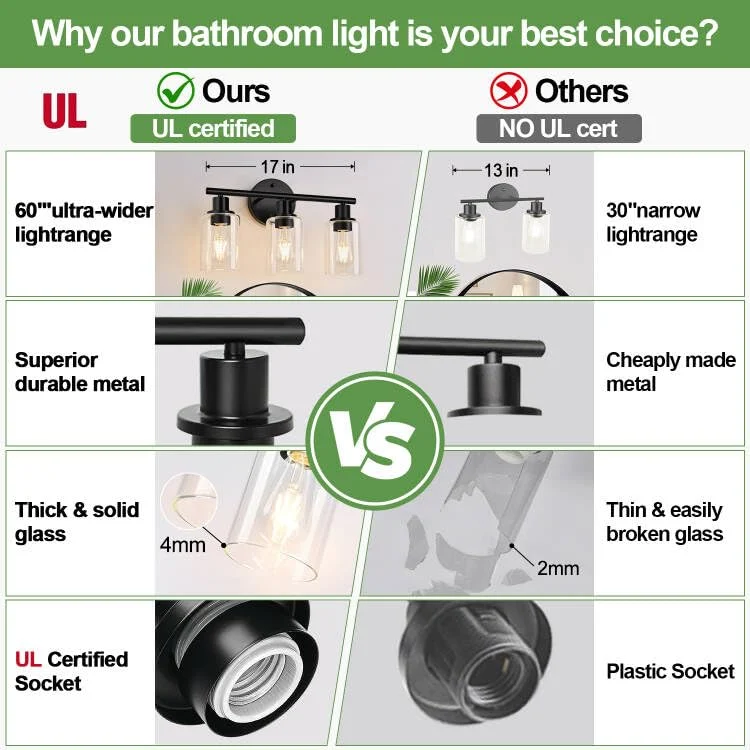 Modern Black Bathroom Light Fixtures with Clear Glass Shades detail