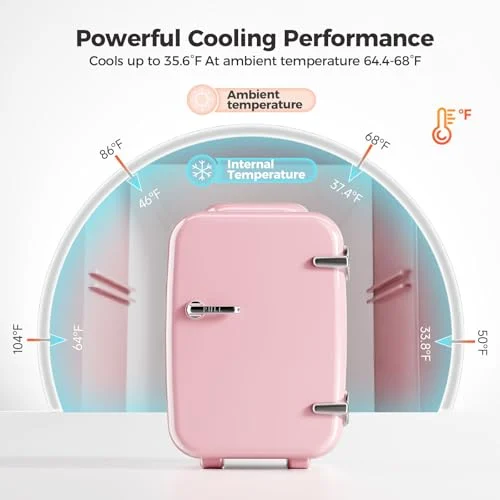 Portable Mini Fridge for Skincare and Drinks in Pink showcase