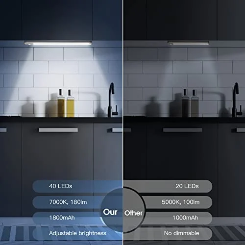 Rechargeable Under Cabinet Motion Sensor Lights for Kitchen and Stairs detail