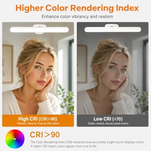 Wireless Vanity Makeup Lights for Bathroom Mirror with Touch Control showcase
